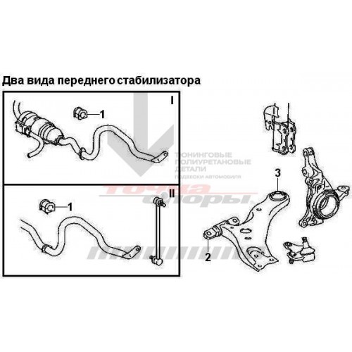 Передня підвіска